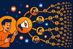 Marketing Virale: Strategie e Tecniche per il 2026